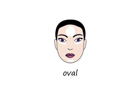Oval Face Shape