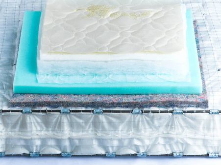 9. Sponge Sheets: 9. Sponge Sheets: