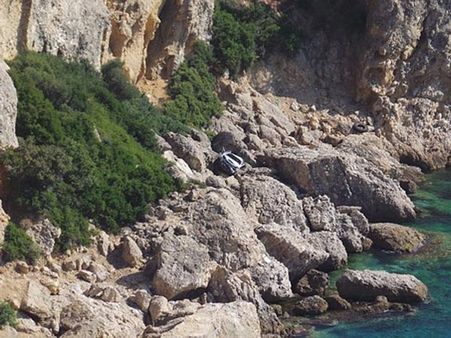 When Cops Had Got Naughty!