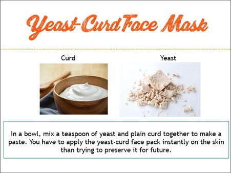 Yeast-Curd Face Mask