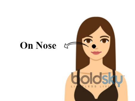 The Mole On The Nose