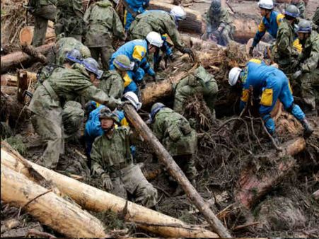 #1. Searching For People!