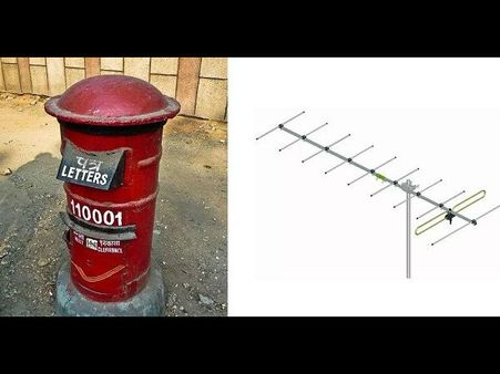 The Postbox And The Antenna The Postbox And The Antenna