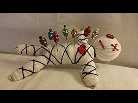 The Origin Of The Term Voodoo