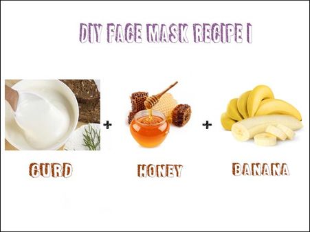 DIY Face Mask Recipe I: Curd + Honey + Banana 