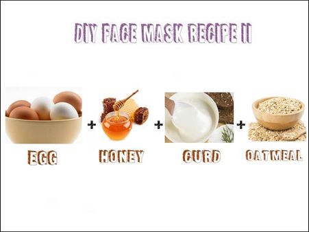 DIY Face Mask Recipe II: Oatmeal, Curd, Honey + Egg