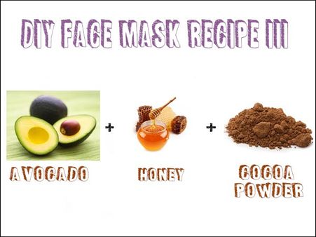 Diy Face Mask Recipe III: Avocado, Honey + Cocoa Powder