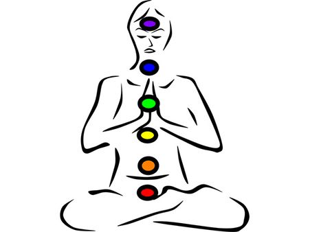 Pisces: The Second Chakra