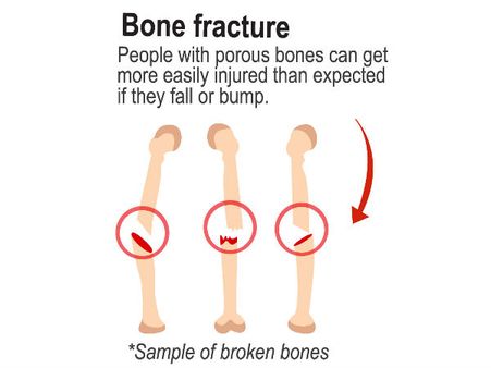 It Was Used To Cure Ailments