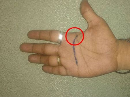 If The Heart Line Goes Between The Middle And Index Finger