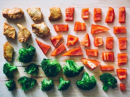 #19 Have multiple meals a day. 