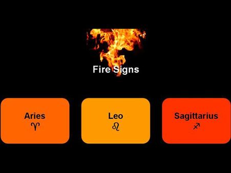 The Fire Signs