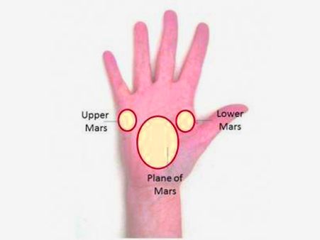 The Struggle That People With This Sign Undergo