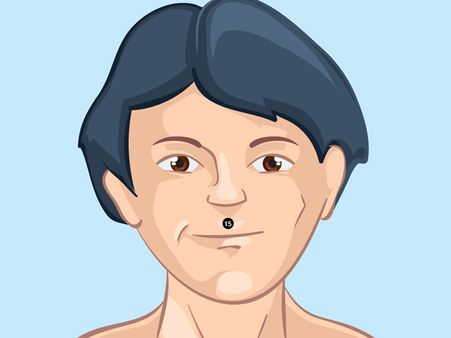 If Your Mole Is In The 15th Position, Then