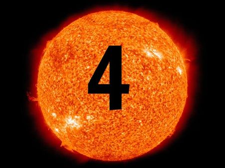For Individuals Whose Sun Number Is 4