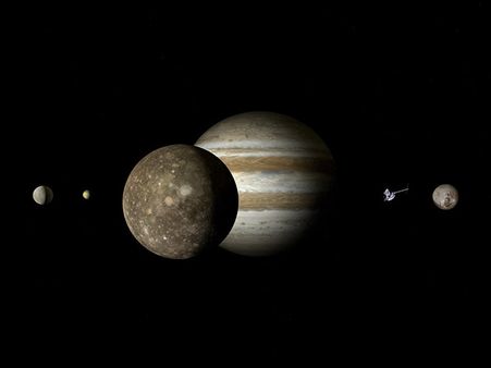 Jupiter – Brihaspathi