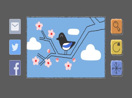 The Blog Further Added