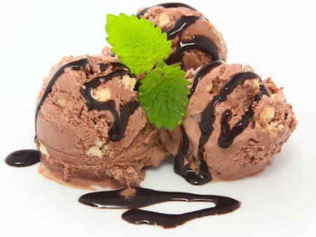 Chocolate Mint Ice Cream