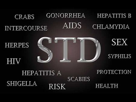 Q. I have a painful bump in my intimate area. Do I have an STD?