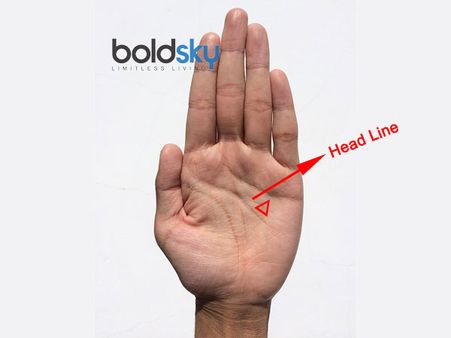 A Triangle On The Head Line