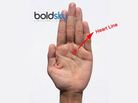 When The Triangle Is In The Centre...