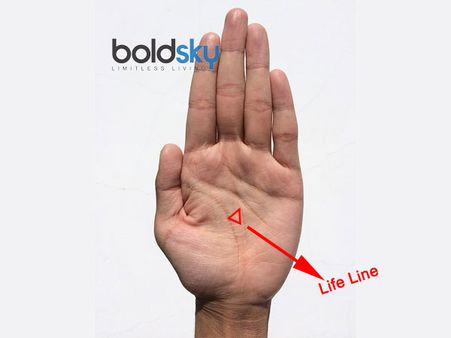 A Triangle On The Life Line