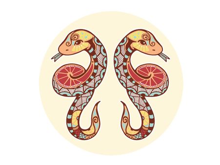 Gemini: May 21 – Jun 20