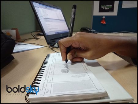 When You Hold The Pen Between The Index Finger And Middle Finger