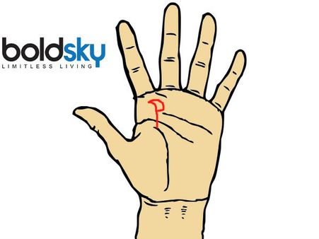 If A Branch Of The Life Line Is Flag Shaped