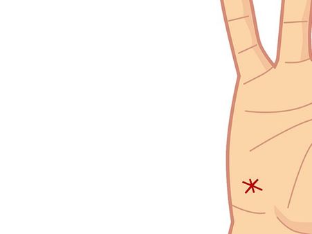 A Well-developed Mount Of Moon