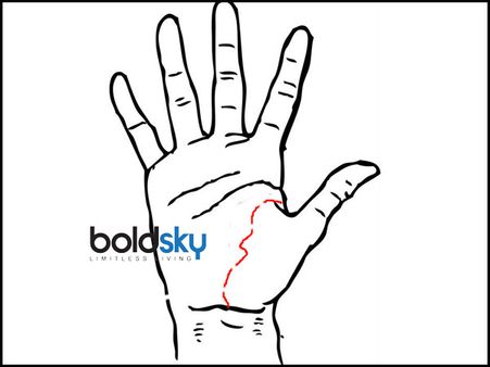 When It Is Broken And Wavy