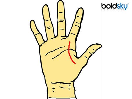 A Line Near The Thumb