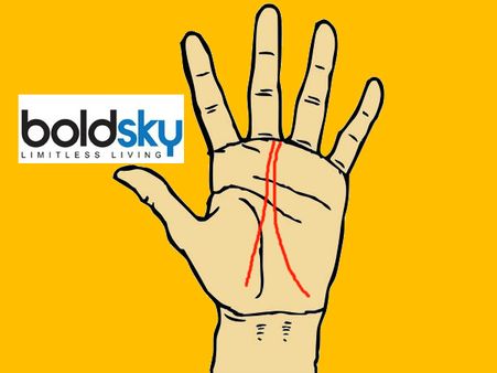 If The Fate Line Starts From The Mount Of Moon