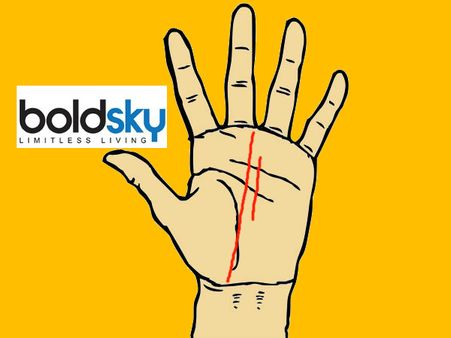 If The Main Fate Line Is Long And The Other Is Short