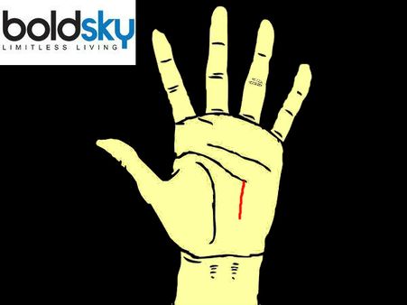 When The Sun Line Stops At The Head Line