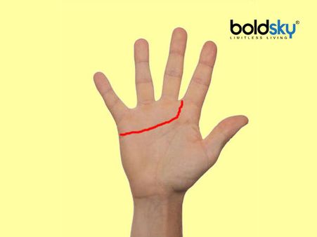 When The Love Line Ends Between The Mount Of Jupiter And The Mount Of Saturn