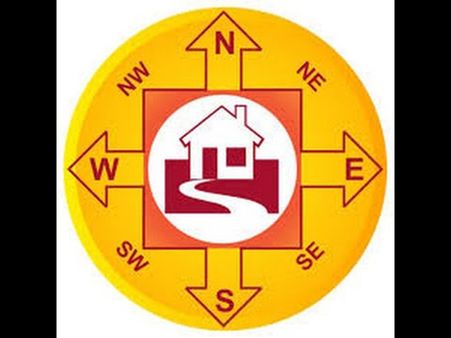 Direction Of Placing The Nameplate