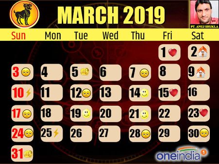 The Astrological Factors Of The Month