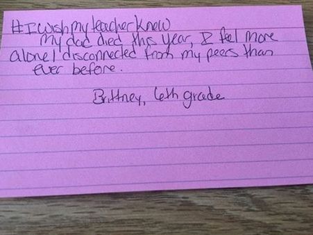 The Worry Of Their Siblings The Worry Of Their Siblings