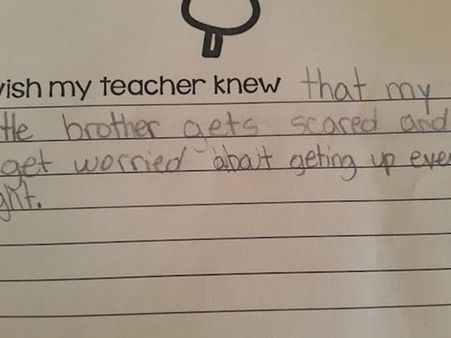 An Insight Of Their Home! An Insight Of Their Home!