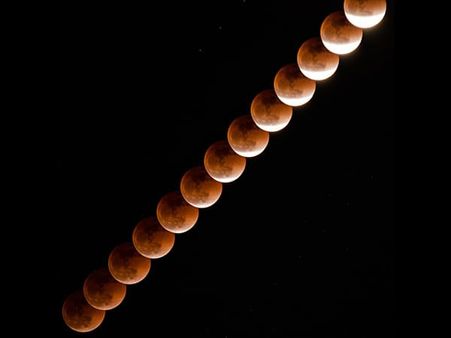 6. The Shadow Of Earth Determines The Duration Of Lunar Eclipse