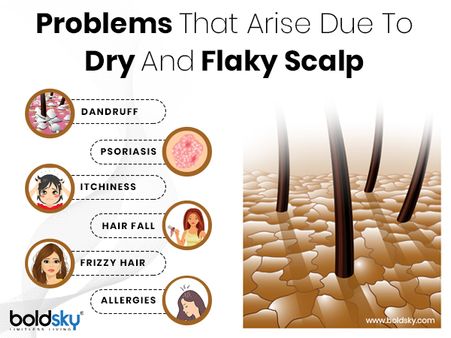 Tip 6- Avoid The Instant Shift Between High And Low Temperatures