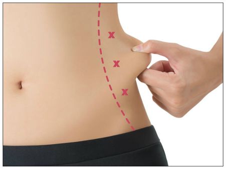 5. Alcohol adds body fat