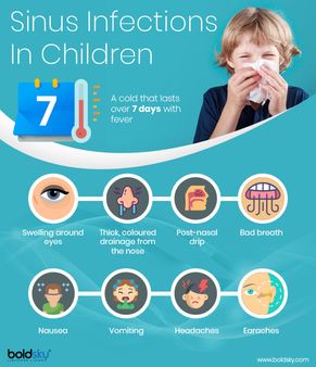 Apple Cider Vinegar For Sinus Infection Apple Cider Vinegar For Sinus Infection