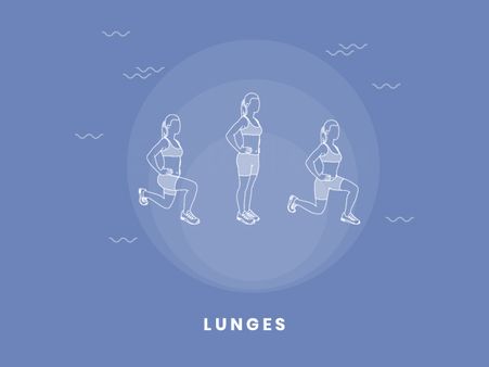 9. Lunges