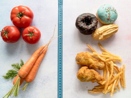 7. Practice Portion Control