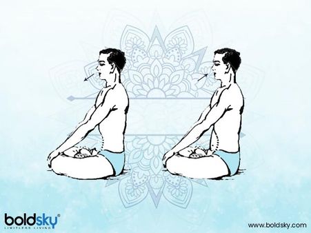 13. Kapalabhati 13. Kapalabhati