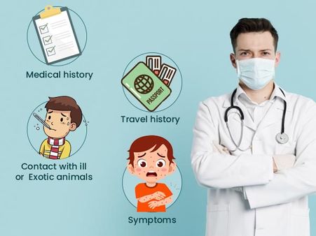 Diagnosis Of Smallpox Diagnosis Of Smallpox