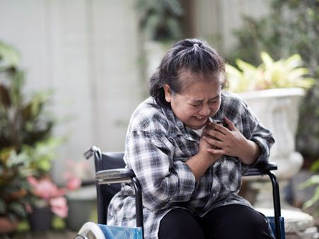 Complications Of Stroke