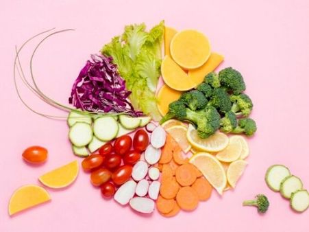 Keep A Check On Your Diet Keep A Check On Your Diet